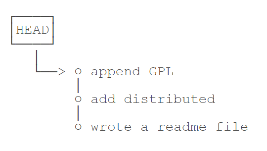 image-20220327095743191