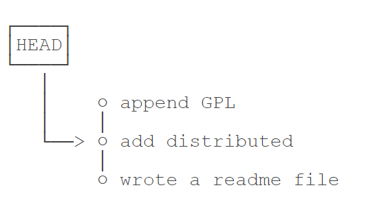 image-20220327095743191