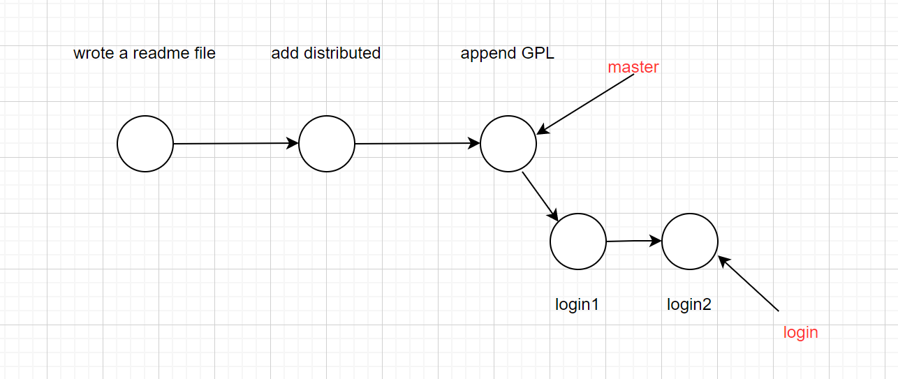 image-20220327195847018