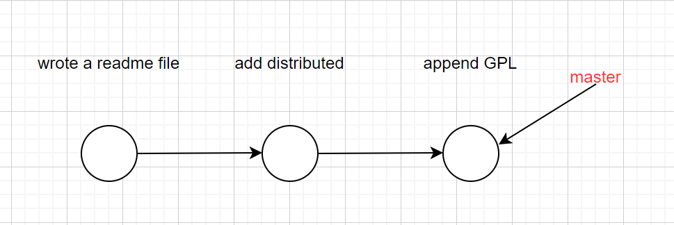 image-20220327200354096