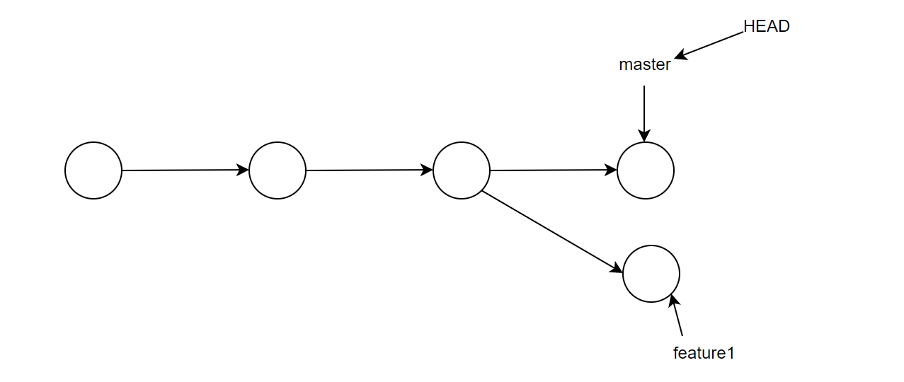 image-20220328162452236