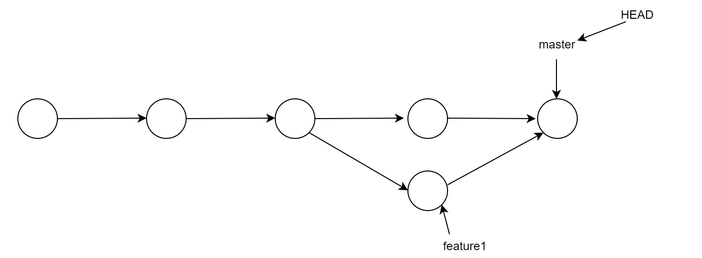 image-20220328163754602