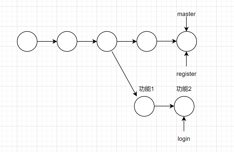 image-20220328203758043