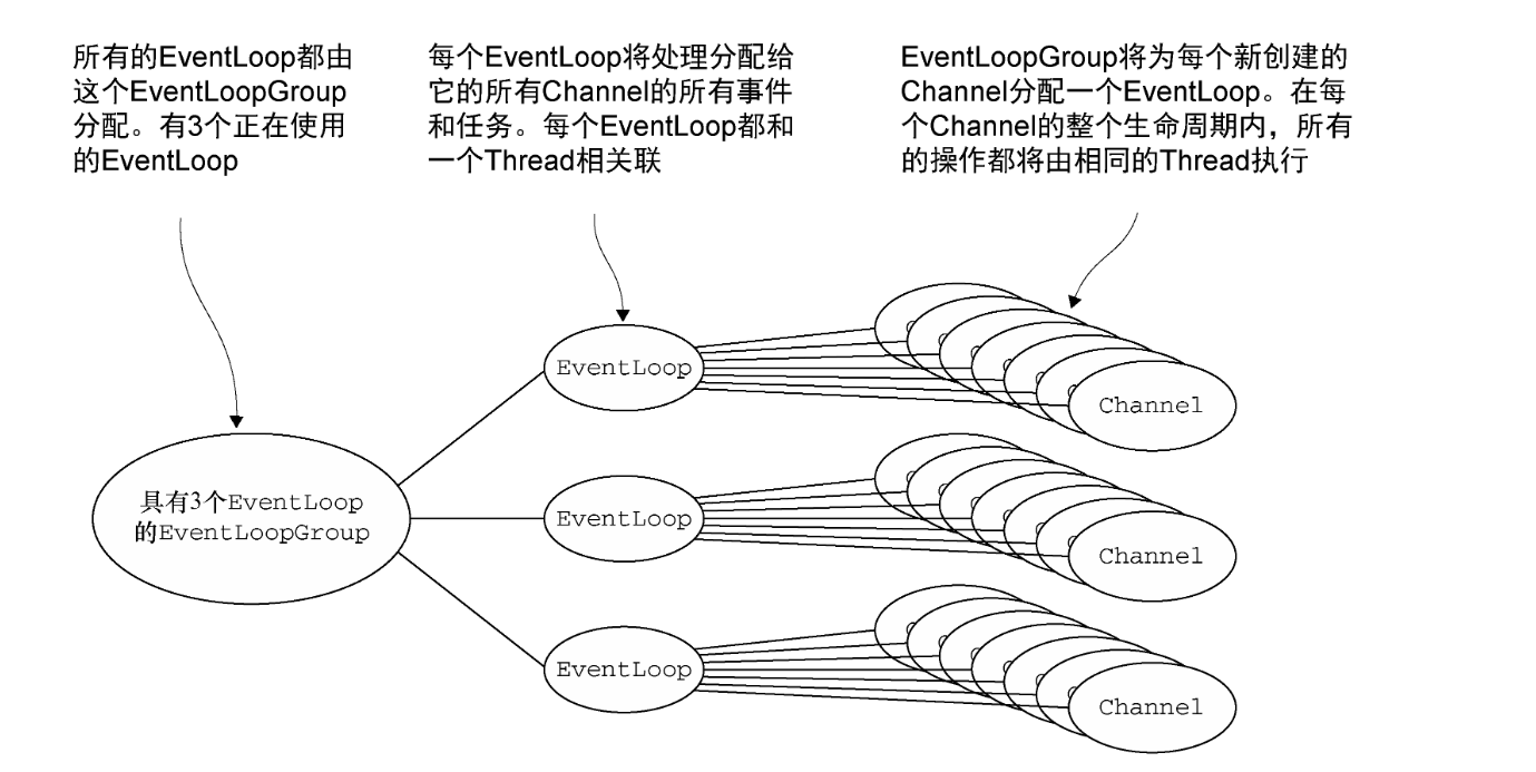 image-20220413215838377