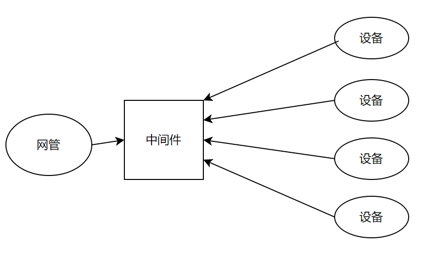 image-20220413223817758