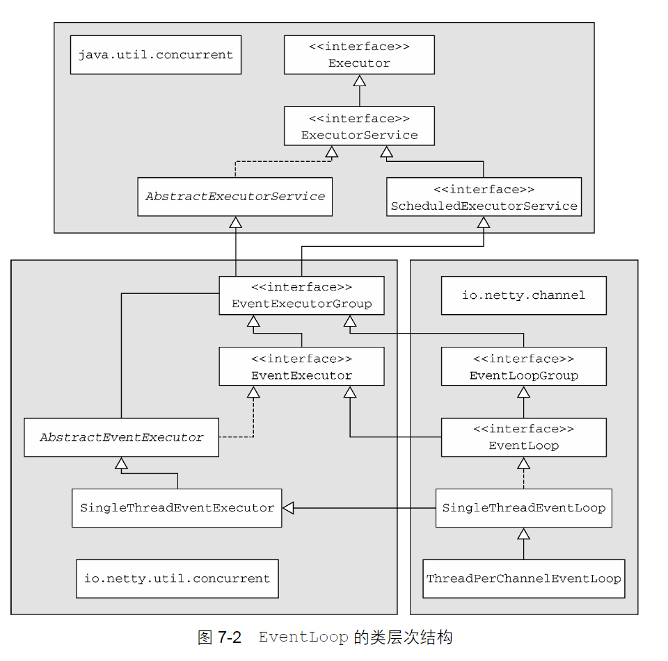 image-20220414090113997