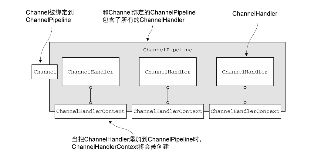 image-20220414095357730