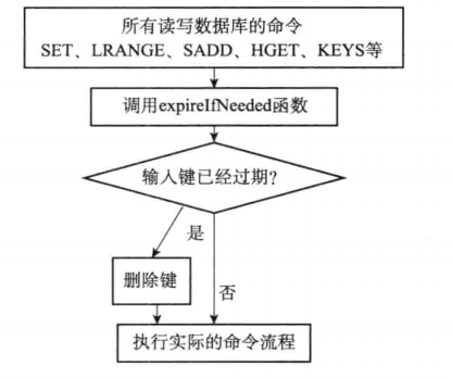 image-20220314171333793