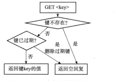 image-20220314171406631