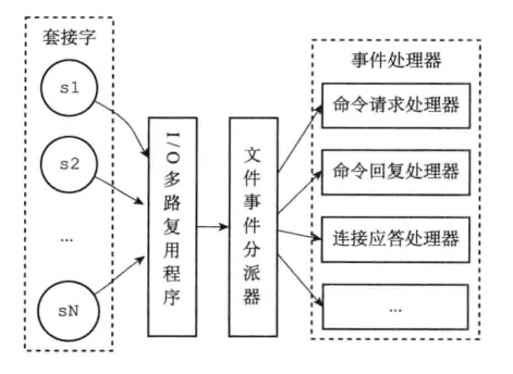image-20220314144059806