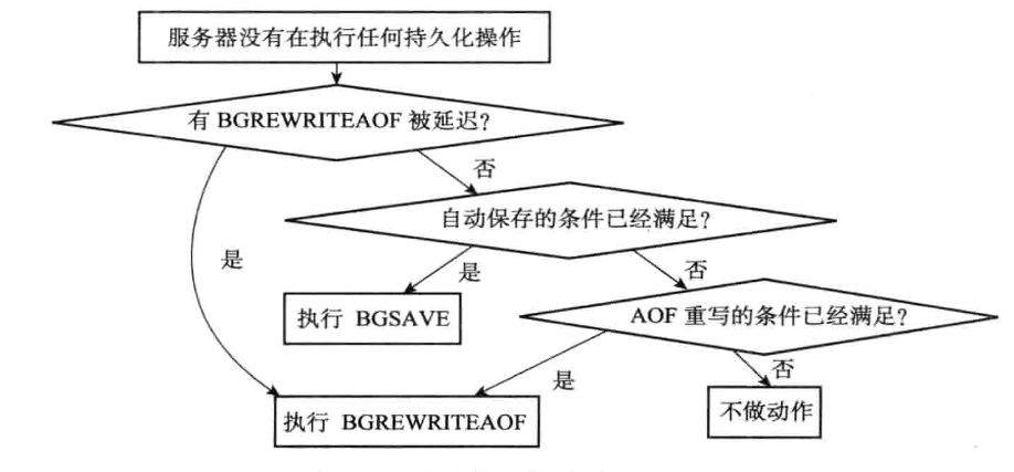 image-20220615205436559