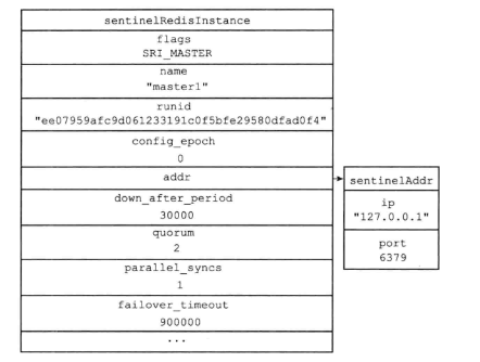 image-20220616134237009