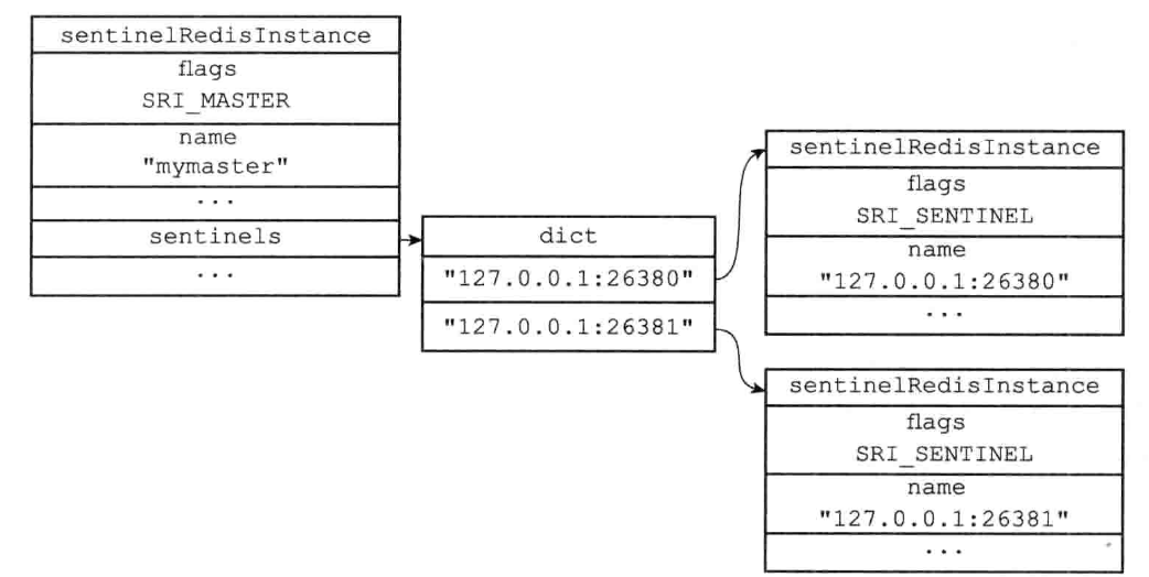 image-20220616153315096