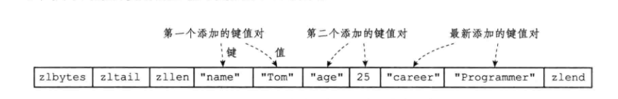 image-20220621092922338