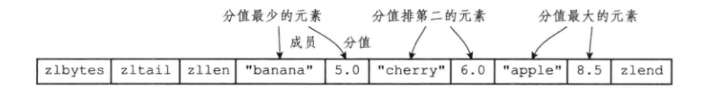 image-20220621093939803