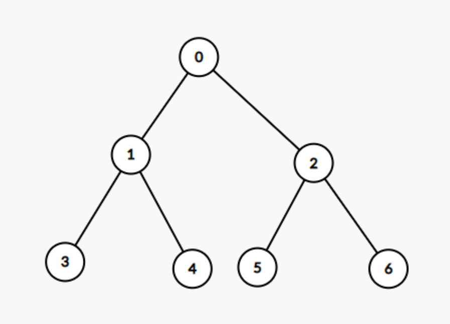 image-20220711082434323