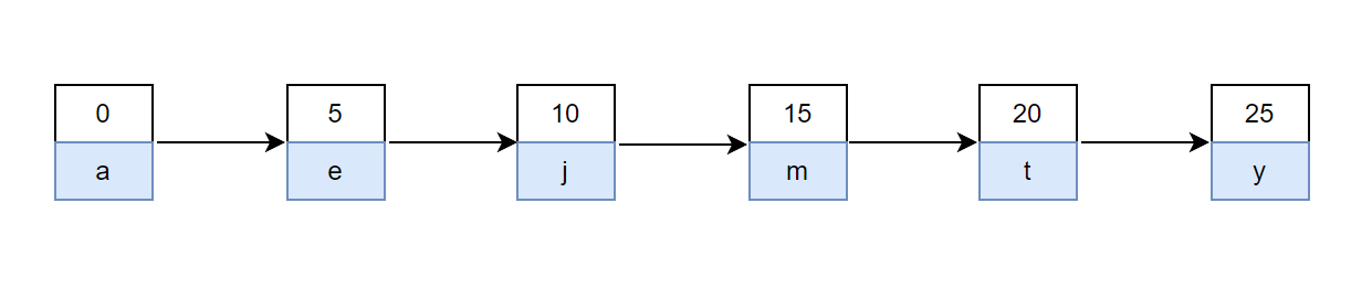 image-20221211194755031
