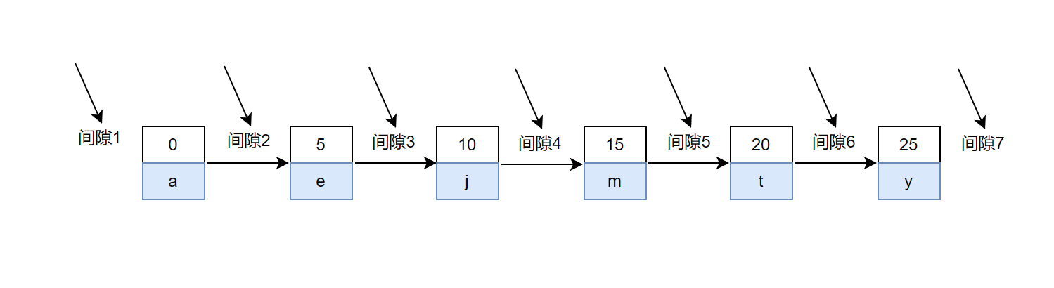 image-20221211195339966