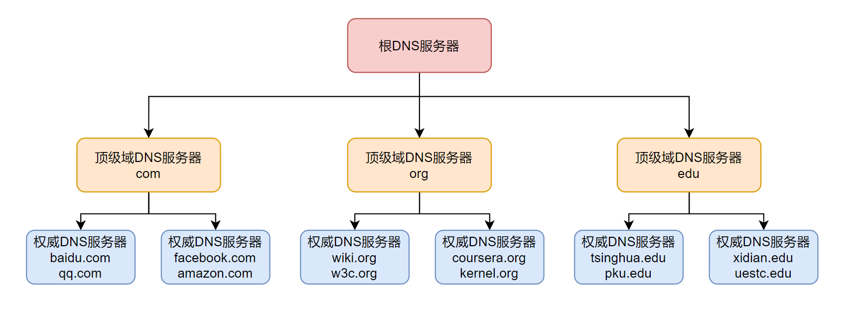 image-20230826195908317