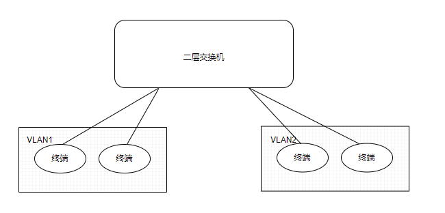 image-20230510144436246