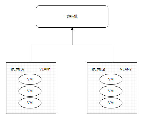 image-20230510151332819
